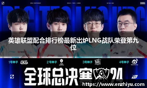 英雄联盟配合排行榜最新出炉LNG战队荣登第九位